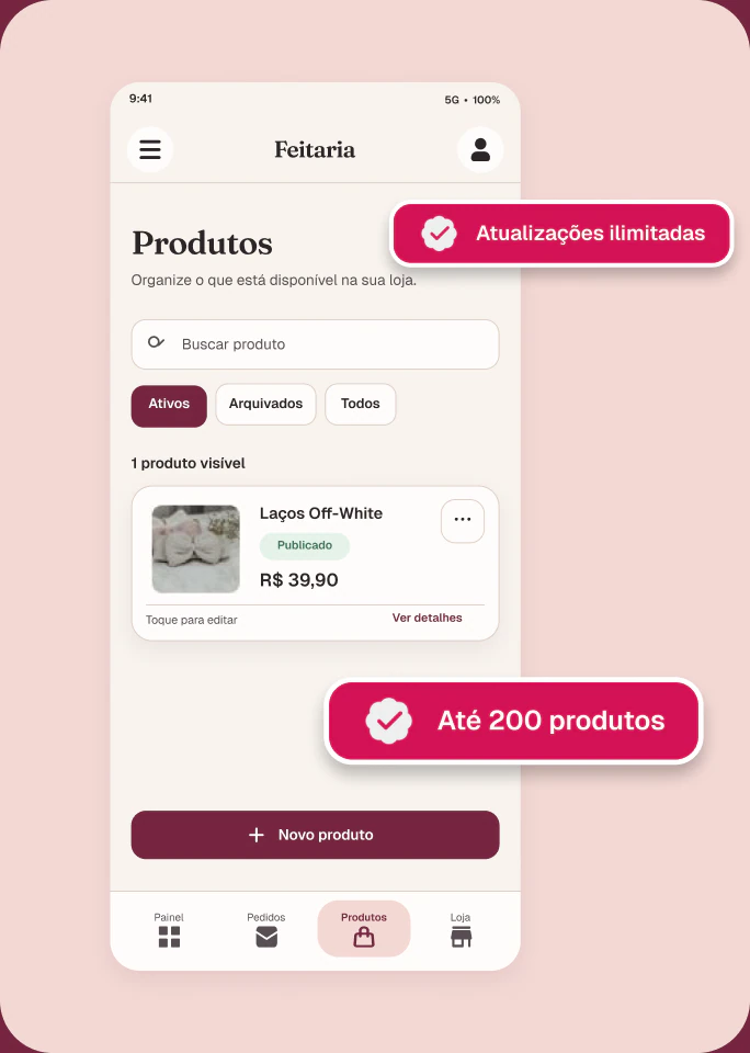Painel de produtos da Feitaria com indicadores de capacidade e atualizações